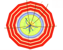 Particle Clicker